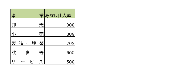 f:id:tentsu_media:20160119111224p:plain f:id:tentsu_media:20160119111224p:plain