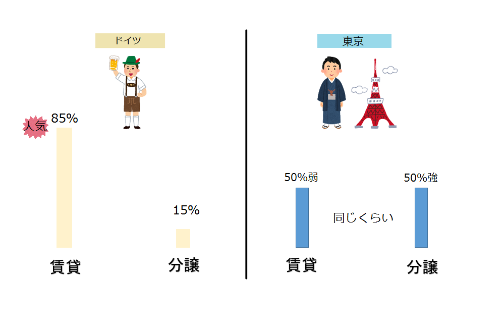 f:id:tentsu_media:20160217130243p:plain f:id:tentsu_media:20160217130243p:plain