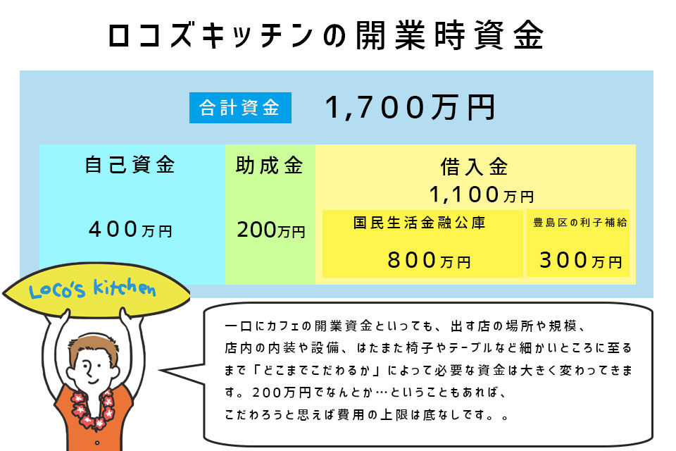 f:id:tentsu_media:20161025133219j:plain f:id:tentsu_media:20161025133219j:plain