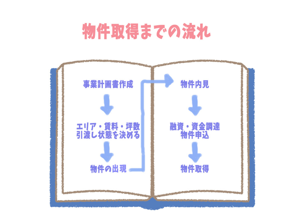f:id:tentsu_media:20161108114924j:plain f:id:tentsu_media:20161108114924j:plain