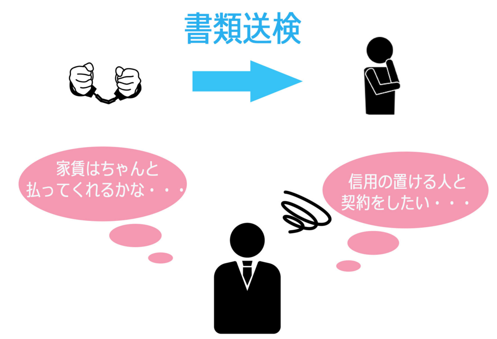 f:id:tentsu_media:20170209121516j:plain f:id:tentsu_media:20170209121516j:plain