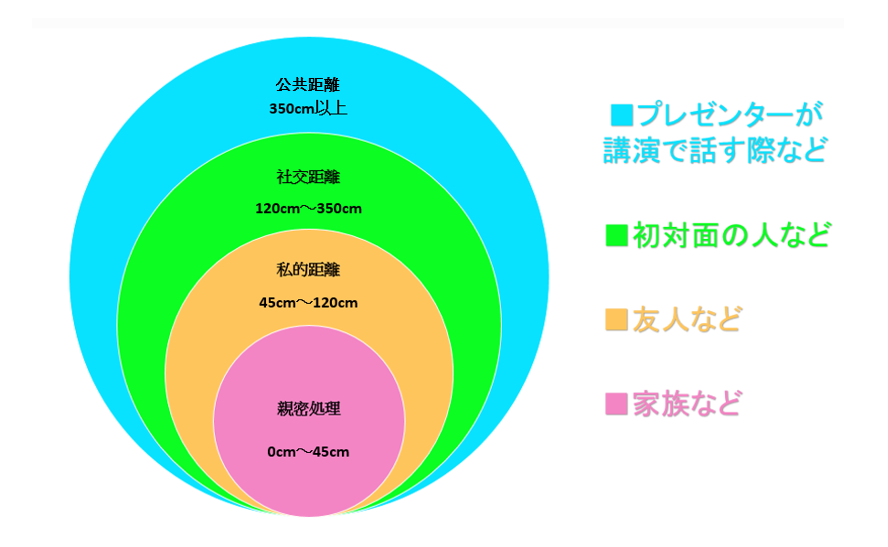 f:id:tentsu_media:20170531184717p:plain f:id:tentsu_media:20170531184717p:plain