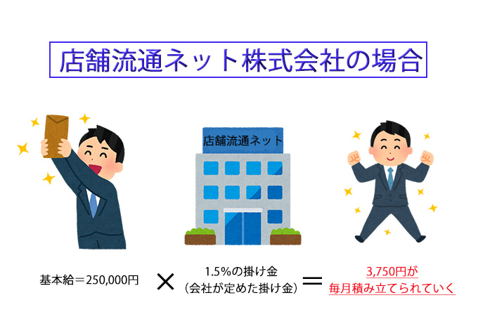 f:id:tentsu_media:20170807123722j:plain f:id:tentsu_media:20170807123722j:plain