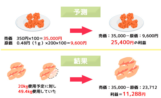 f:id:tentsu_media:20170821092554j:plain f:id:tentsu_media:20170821092554j:plain