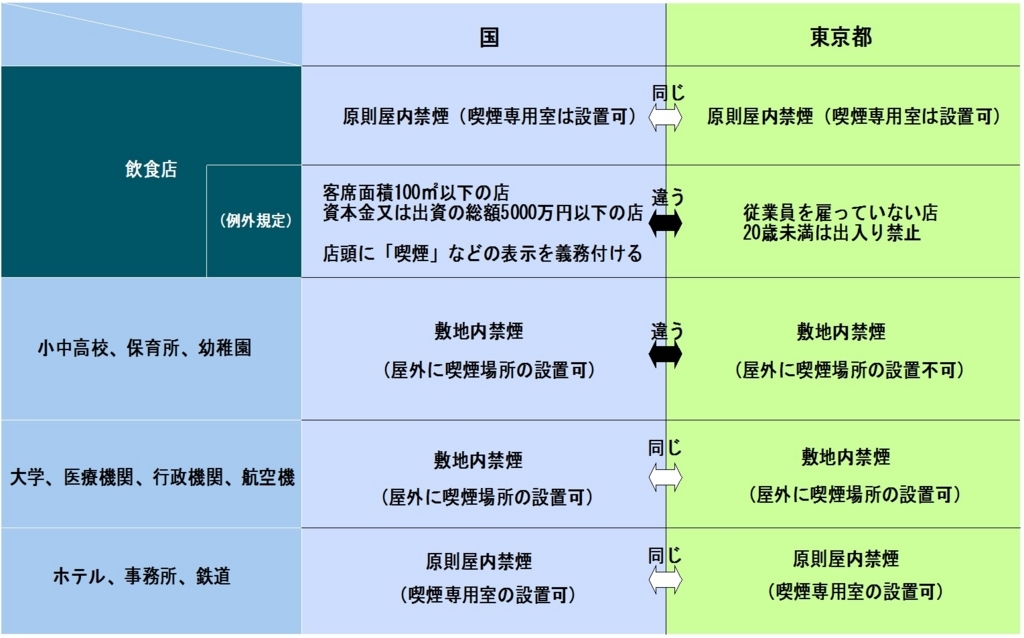 f:id:tentsu_media:20180507173957j:plain f:id:tentsu_media:20180507173957j:plain