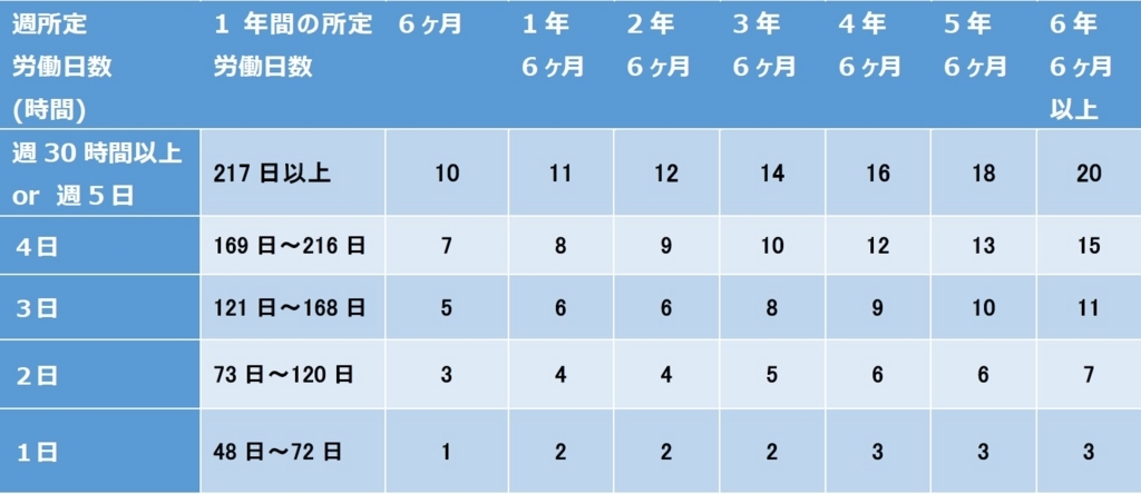 f:id:tentsu_media:20180608103851j:plain f:id:tentsu_media:20180608103851j:plain