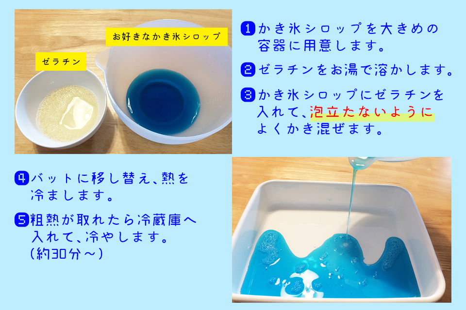 f:id:tentsu_media:20180711103726j:plain f:id:tentsu_media:20180711103726j:plain