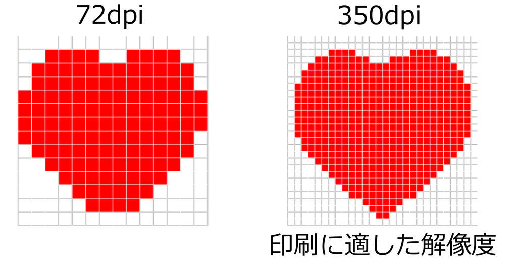 f:id:tentsu_media:20181024122948p:plain f:id:tentsu_media:20181024122948p:plain