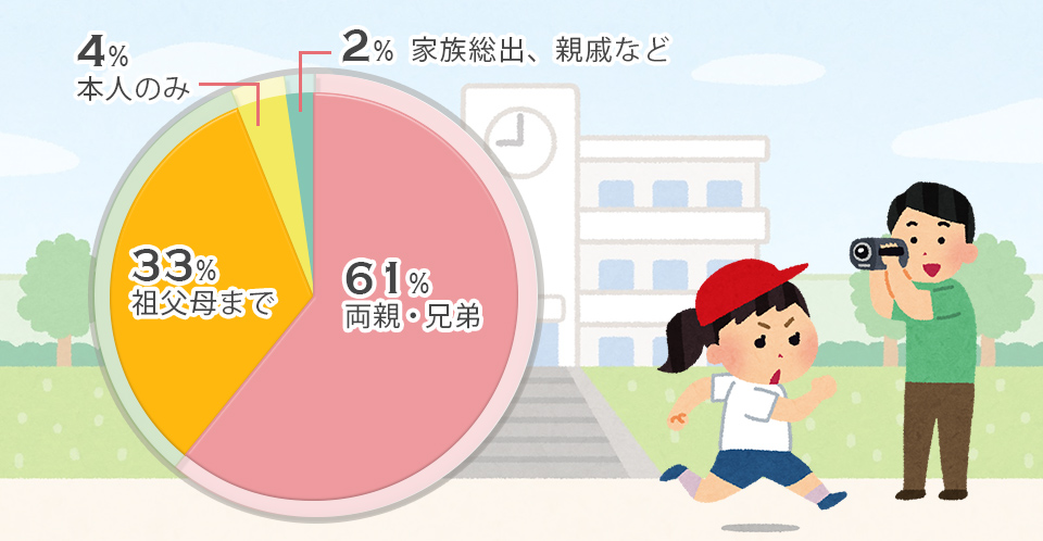 f:id:tentsu_media:20181024185518j:plain f:id:tentsu_media:20181024185518j:plain