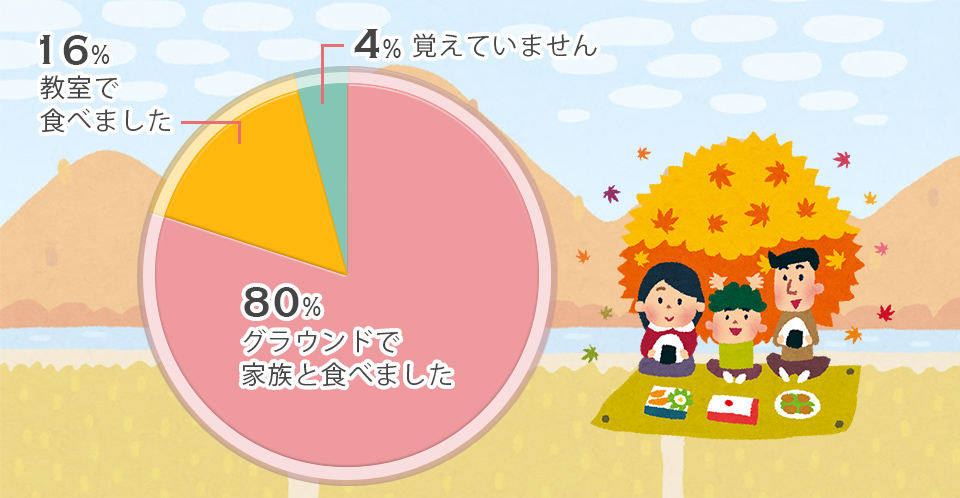 f:id:tentsu_media:20181025104144j:plain f:id:tentsu_media:20181025104144j:plain