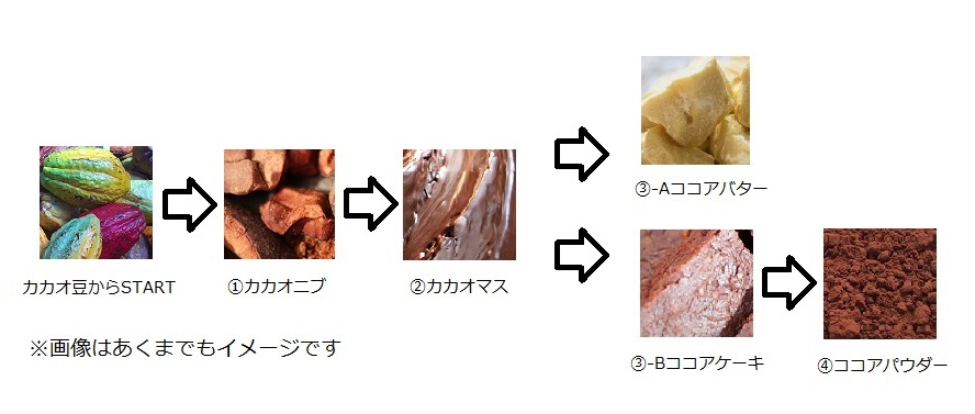 f:id:tentsu_media:20190118124955j:plain f:id:tentsu_media:20190118124955j:plain