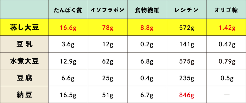 f:id:tentsu_media:20190201113637j:plain f:id:tentsu_media:20190201113637j:plain