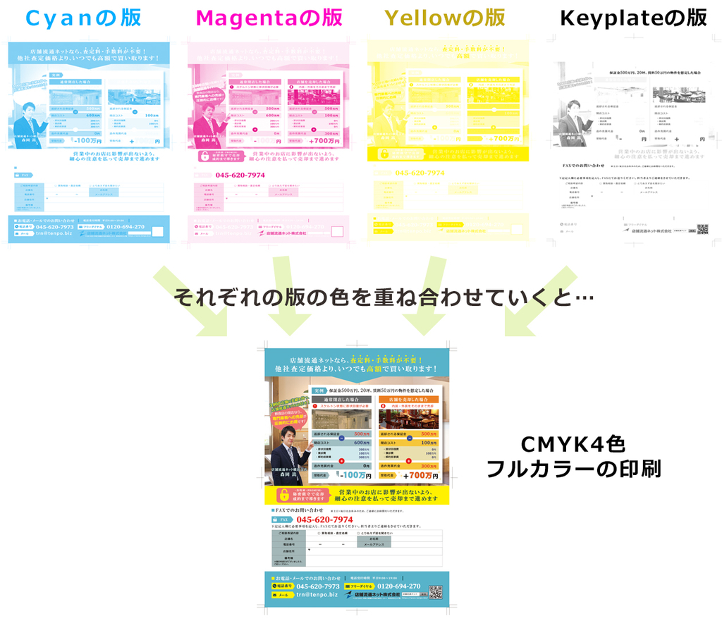f:id:tentsu_media:20190208151324j:plain f:id:tentsu_media:20190208151324j:plain