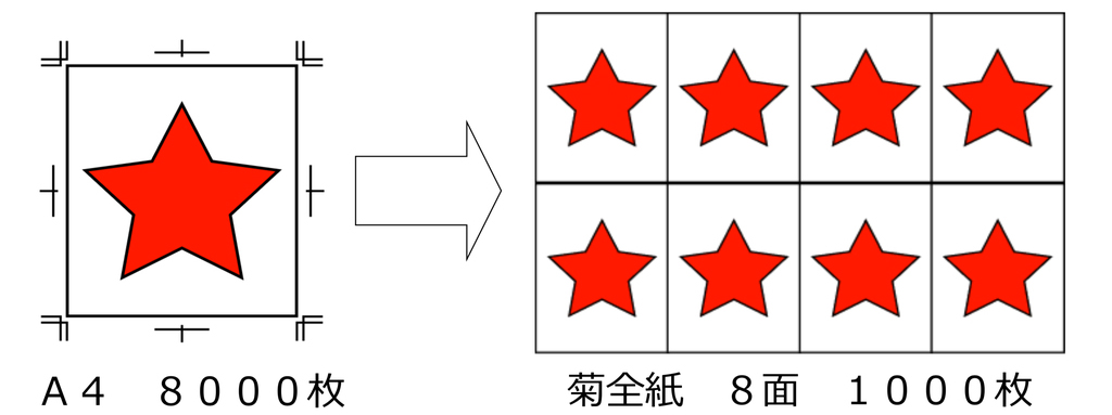 f:id:tentsu_media:20190212153956j:plain f:id:tentsu_media:20190212153956j:plain