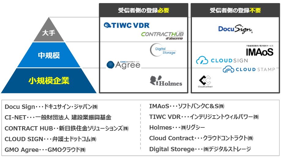 f:id:tentsu_media:20190214161714p:plain f:id:tentsu_media:20190214161714p:plain