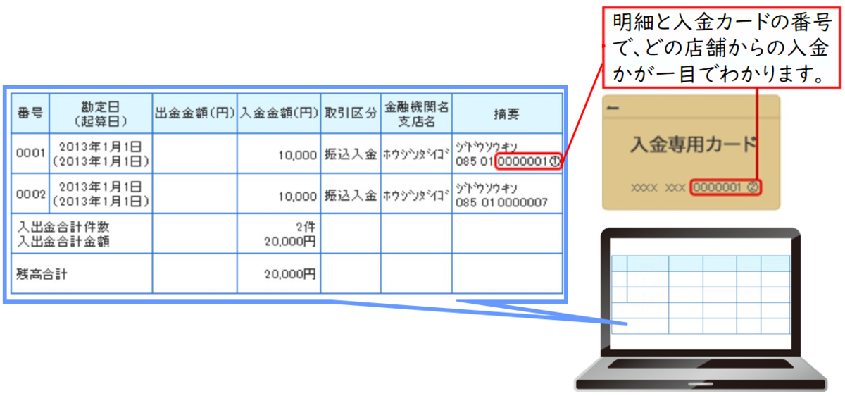 f:id:tentsu_media:20190318124848p:plain f:id:tentsu_media:20190318124848p:plain