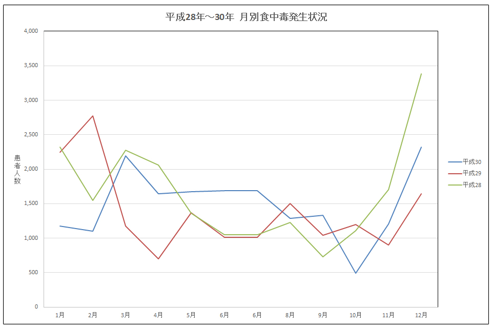 f:id:tentsu_media:20190402153144j:plain f:id:tentsu_media:20190402153144j:plain