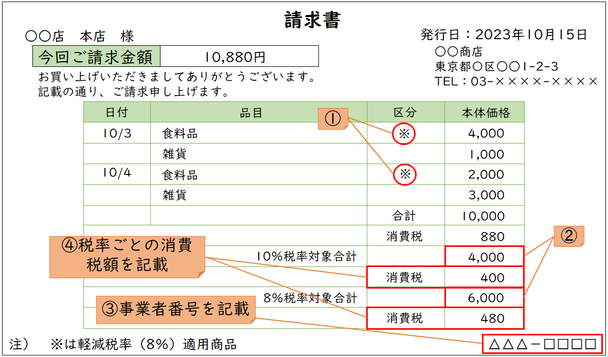 f:id:tentsu_media:20190403132310p:plain f:id:tentsu_media:20190403132310p:plain