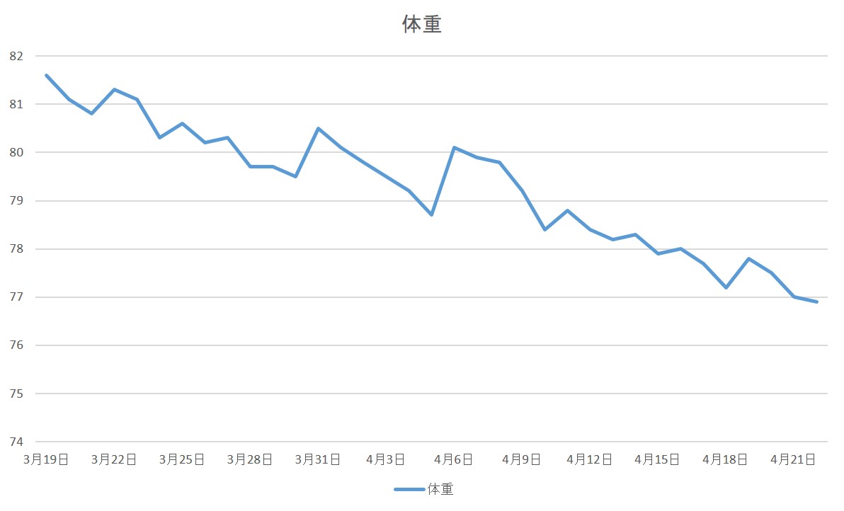 f:id:tentsu_media:20190514122219j:plain f:id:tentsu_media:20190514122219j:plain