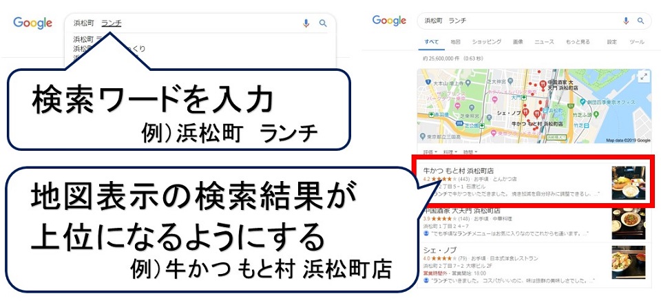 f:id:tentsu_media:20190516123239j:plain f:id:tentsu_media:20190516123239j:plain