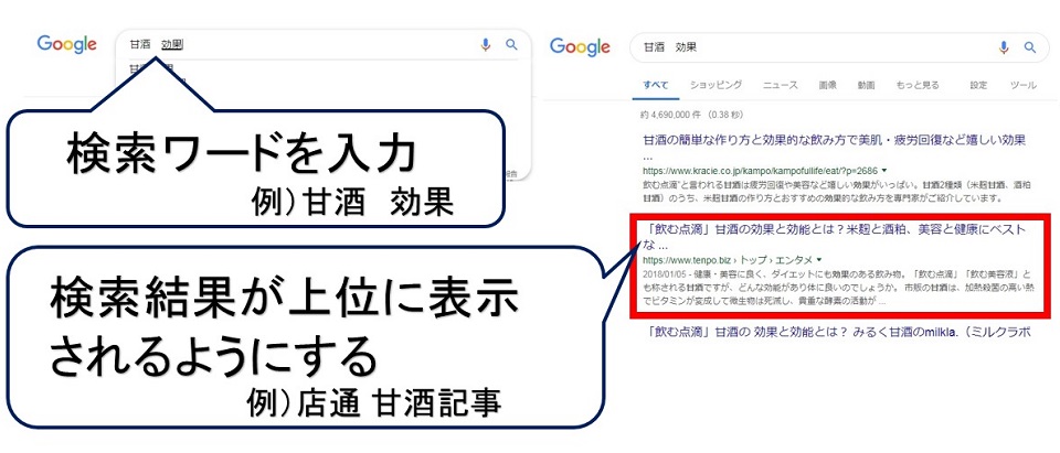 f:id:tentsu_media:20190516123850j:plain f:id:tentsu_media:20190516123850j:plain