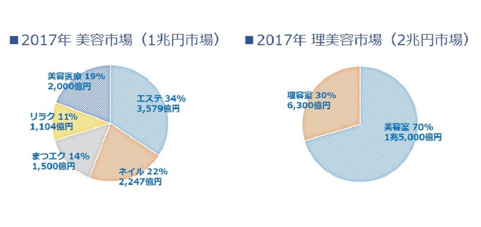 f:id:tentsu_media:20190614120650j:plain f:id:tentsu_media:20190614120650j:plain