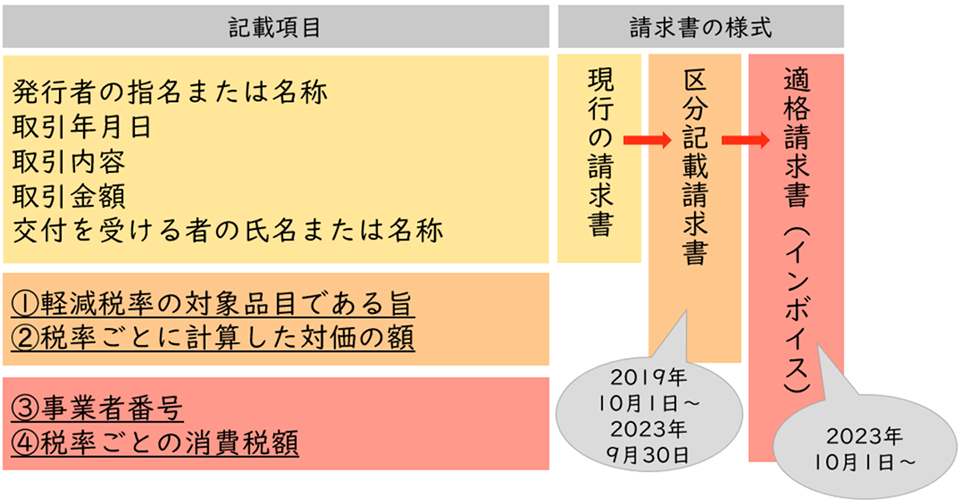 f:id:tentsu_media:20190614150713p:plain f:id:tentsu_media:20190614150713p:plain
