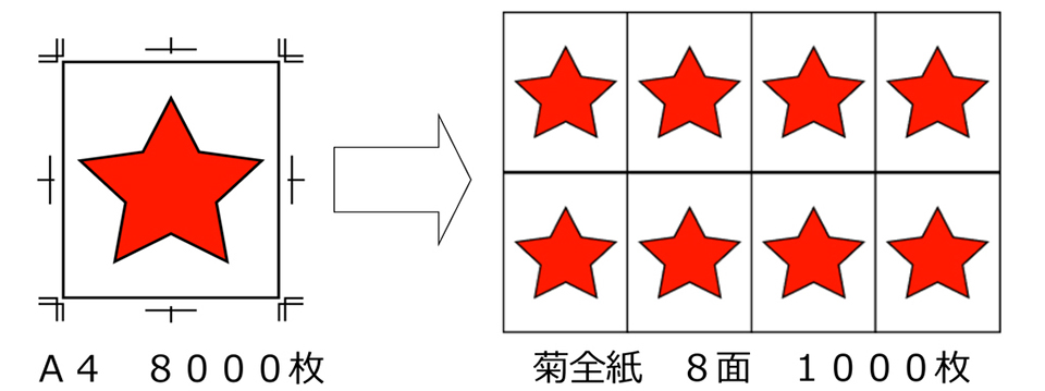 f:id:tentsu_media:20190617113401j:plain f:id:tentsu_media:20190617113401j:plain