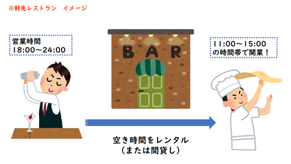 f:id:tentsu_media:20190617142326p:plain f:id:tentsu_media:20190617142326p:plain