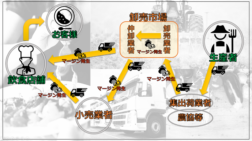 f:id:tentsu_media:20190619121724p:plain f:id:tentsu_media:20190619121724p:plain