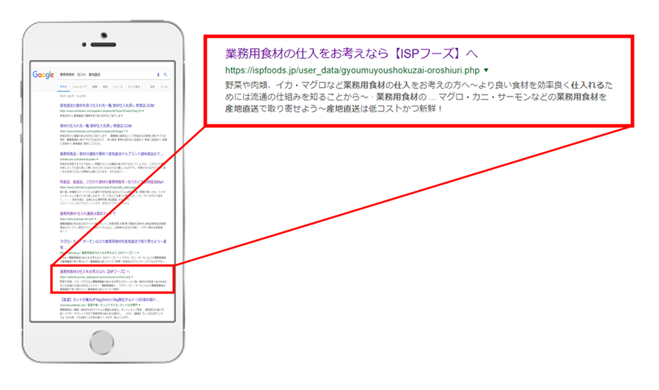 f:id:tentsu_media:20190619121826p:plain f:id:tentsu_media:20190619121826p:plain