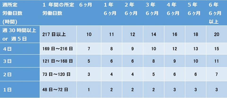 f:id:tentsu_media:20190620110401j:plain f:id:tentsu_media:20190620110401j:plain