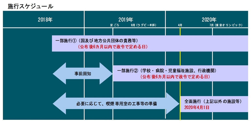 f:id:tentsu_media:20190620143601j:plain f:id:tentsu_media:20190620143601j:plain