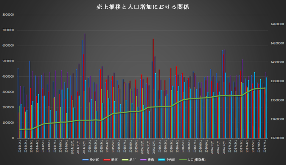 f:id:tentsu_media:20190628174416p:plain f:id:tentsu_media:20190628174416p:plain