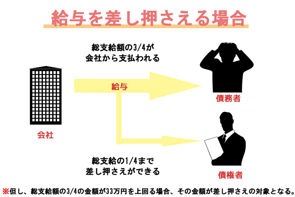 f:id:tentsu_media:20190701144240j:plain f:id:tentsu_media:20190701144240j:plain