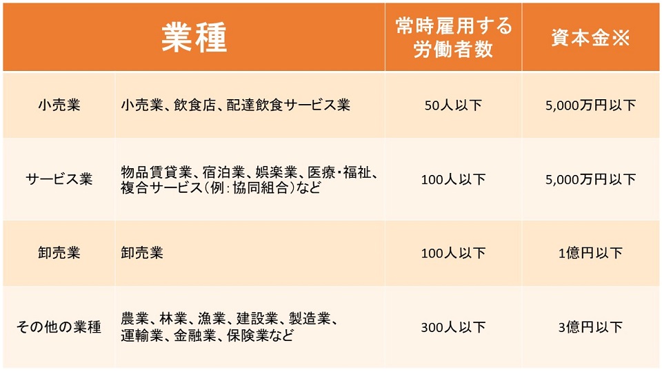 f:id:tentsu_media:20190703124910j:plain f:id:tentsu_media:20190703124910j:plain