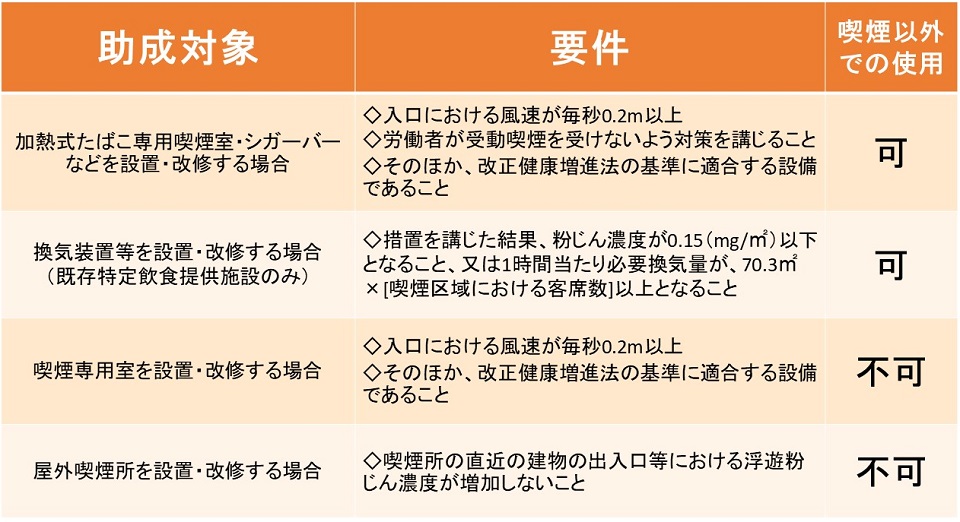 f:id:tentsu_media:20190703125419j:plain f:id:tentsu_media:20190703125419j:plain