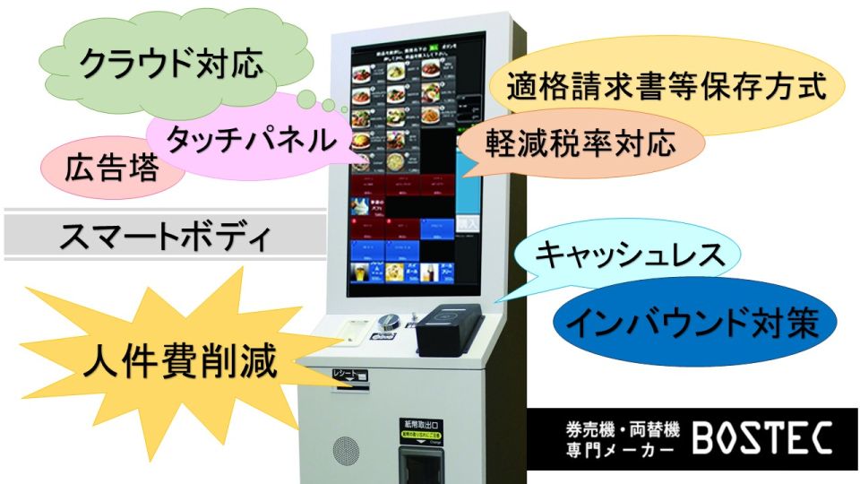 f:id:tentsu_media:20190731124412j:plain f:id:tentsu_media:20190731124412j:plain