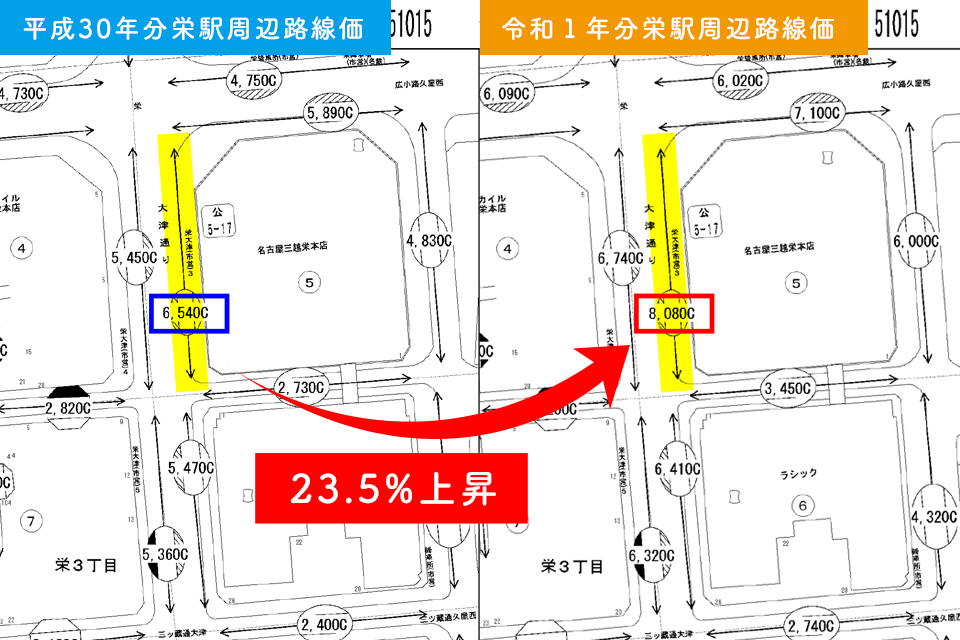 f:id:tentsu_media:20191003184307j:plain f:id:tentsu_media:20191003184307j:plain