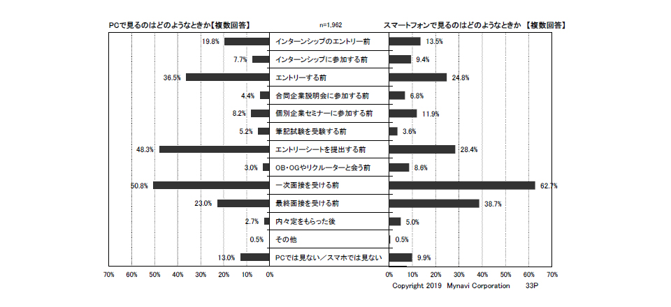 f:id:tentsu_media:20191204144849j:plain f:id:tentsu_media:20191204144849j:plain