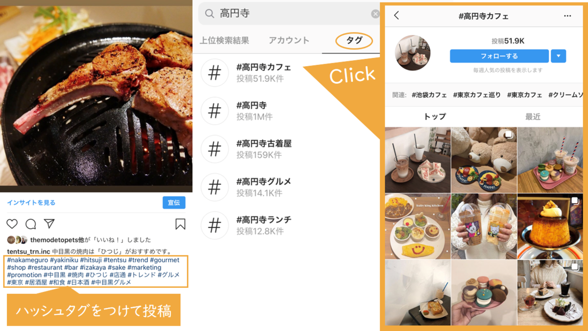 f:id:tentsu_media:20191220135236p:plain f:id:tentsu_media:20191220135236p:plain