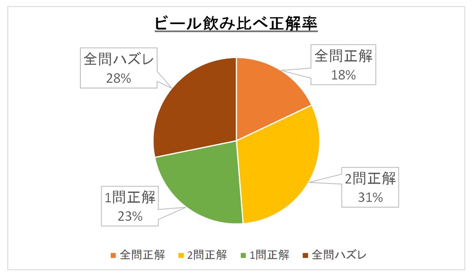 f:id:tentsu_media:20191226180819j:plain f:id:tentsu_media:20191226180819j:plain