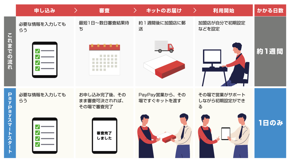 f:id:tentsu_media:20200206183202p:plain f:id:tentsu_media:20200206183202p:plain