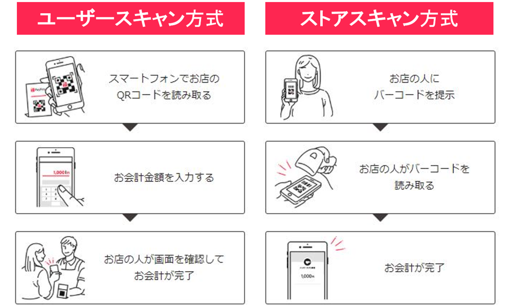 f:id:tentsu_media:20200210144621p:plain f:id:tentsu_media:20200210144621p:plain