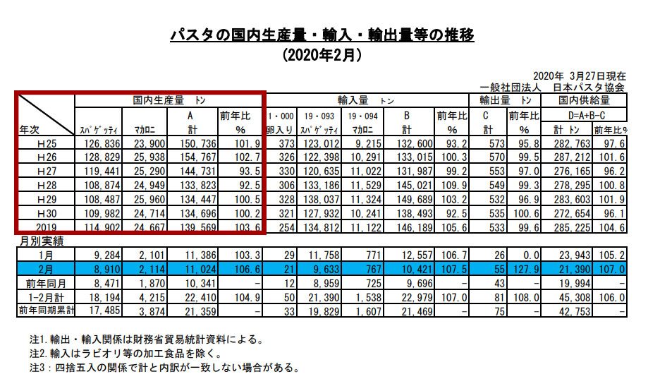 f:id:tentsu_media:20200408130629j:plain f:id:tentsu_media:20200408130629j:plain