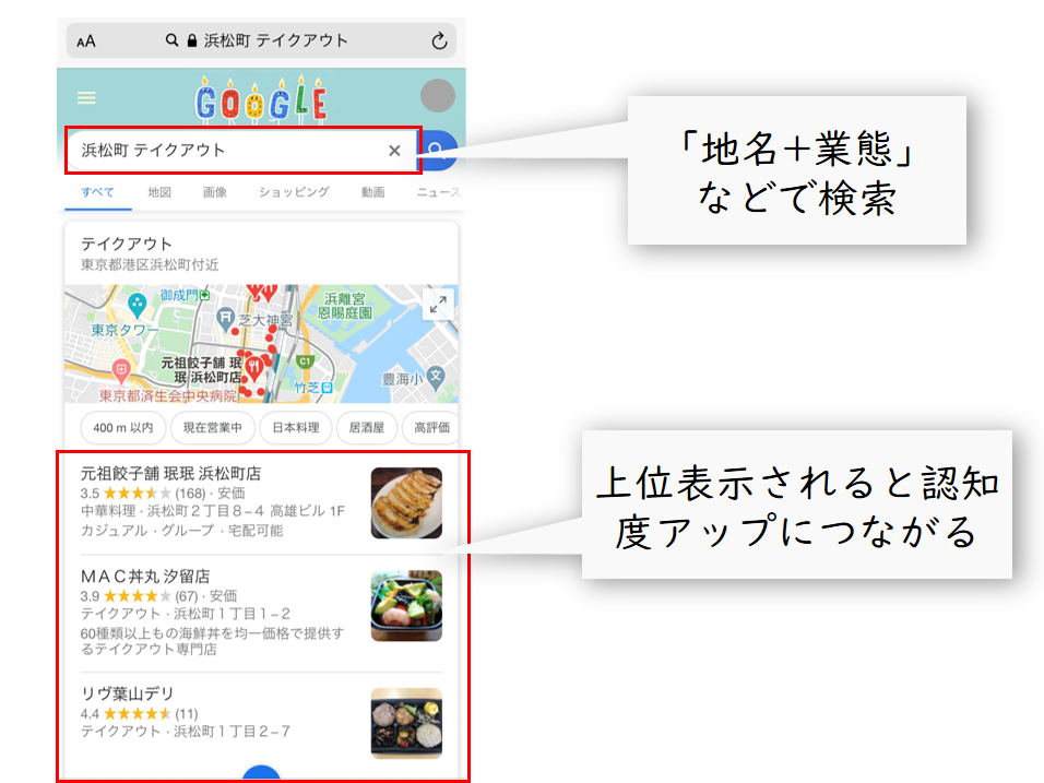 f:id:tentsu_media:20200413185419p:plain f:id:tentsu_media:20200413185419p:plain