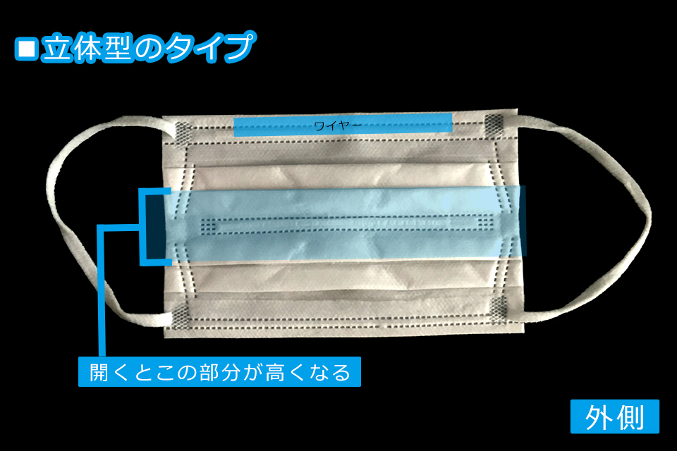 f:id:tentsu_media:20200423171105j:plain