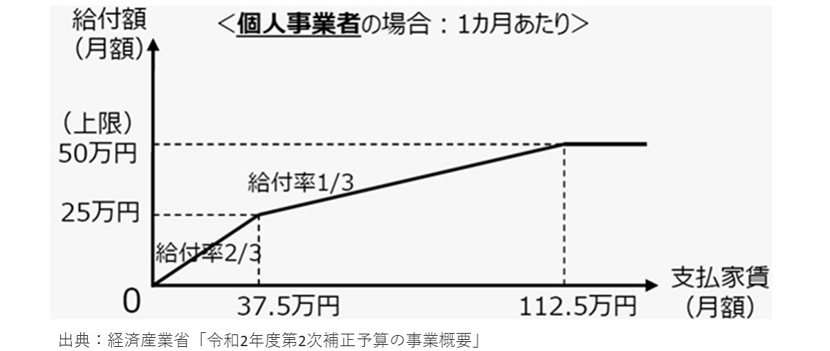 f:id:tentsu_media:20200616175102j:plain f:id:tentsu_media:20200616175102j:plain