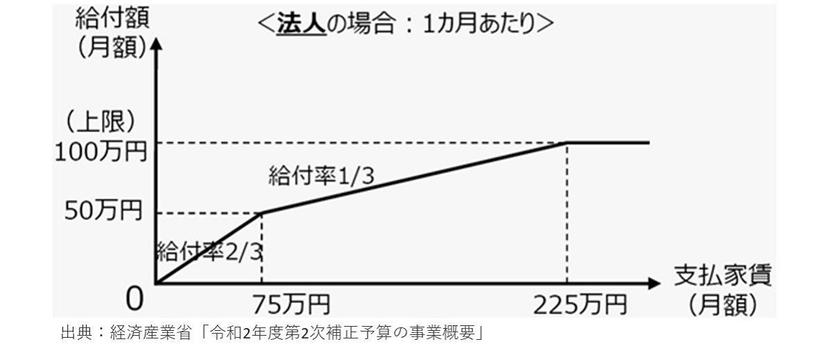 f:id:tentsu_media:20200616175118j:plain f:id:tentsu_media:20200616175118j:plain