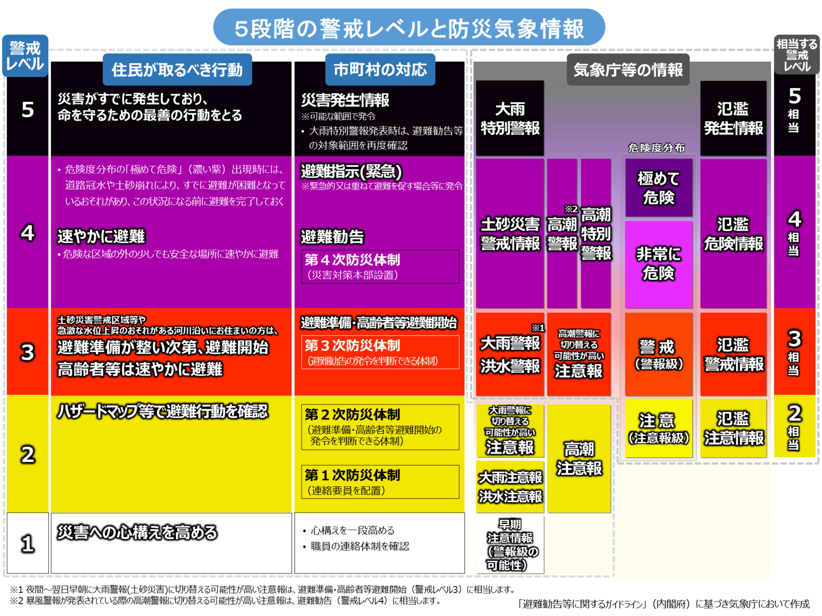 f:id:tentsu_media:20200910113652p:plain f:id:tentsu_media:20200910113652p:plain